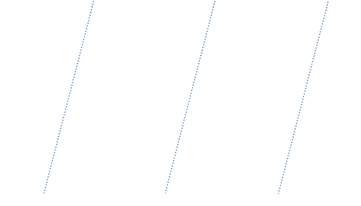 LFTL Servicios